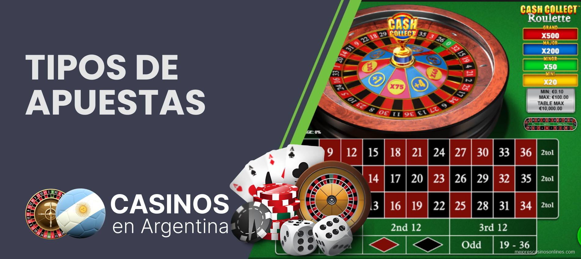 Opciones disponibles en la mesa virtual