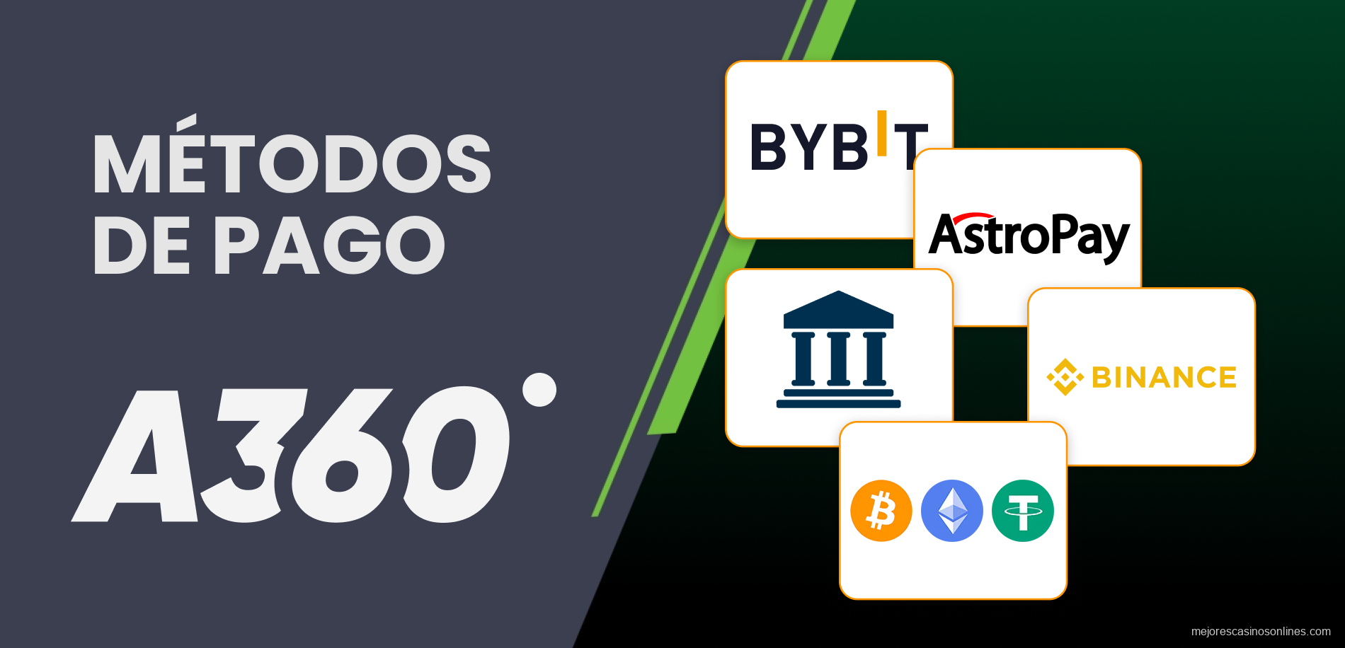 Formas seguras para ingresar y retirar fondos en Apuesta360 Argentina